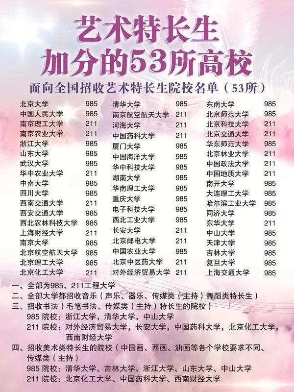 教育部部长提出：美育纳入督导评估和考核体系，从“软任务”成为“硬指标”。(图5)