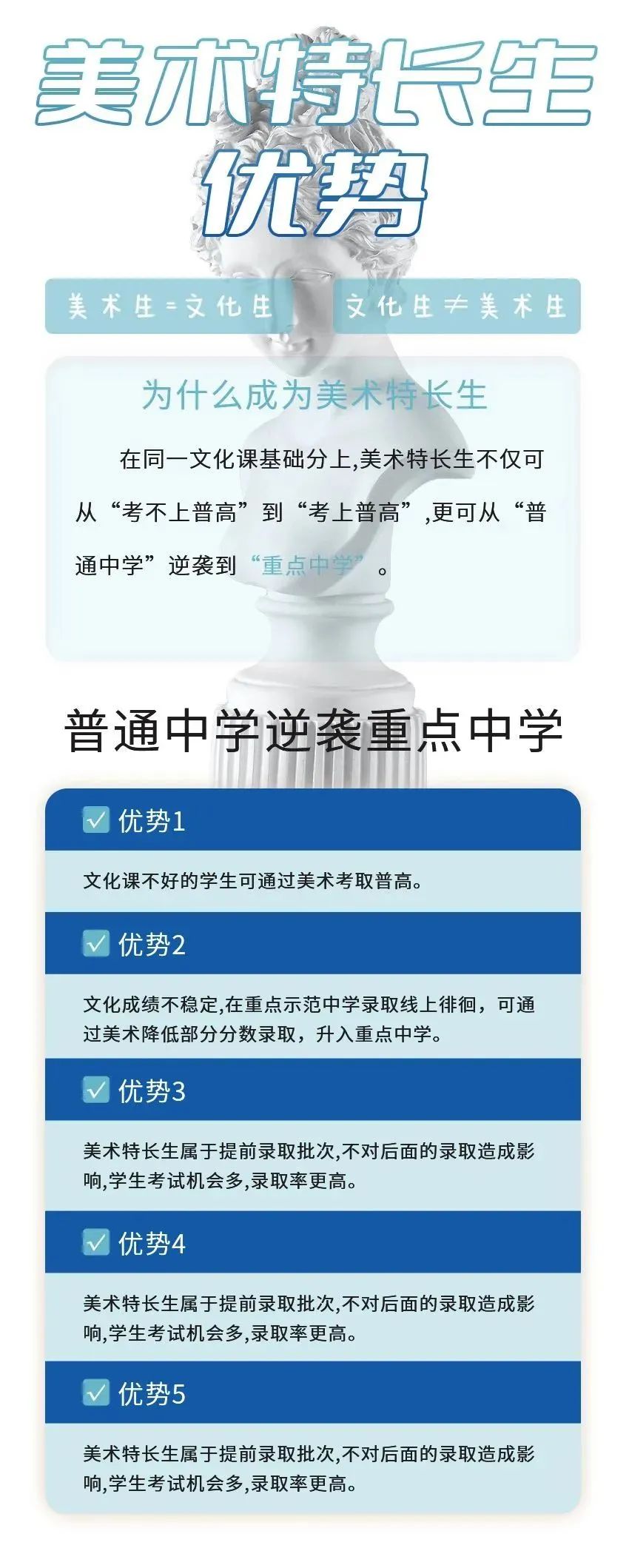 美术特长班|用美术街接升学小升初，初升高实现名校跨越!(图4)
